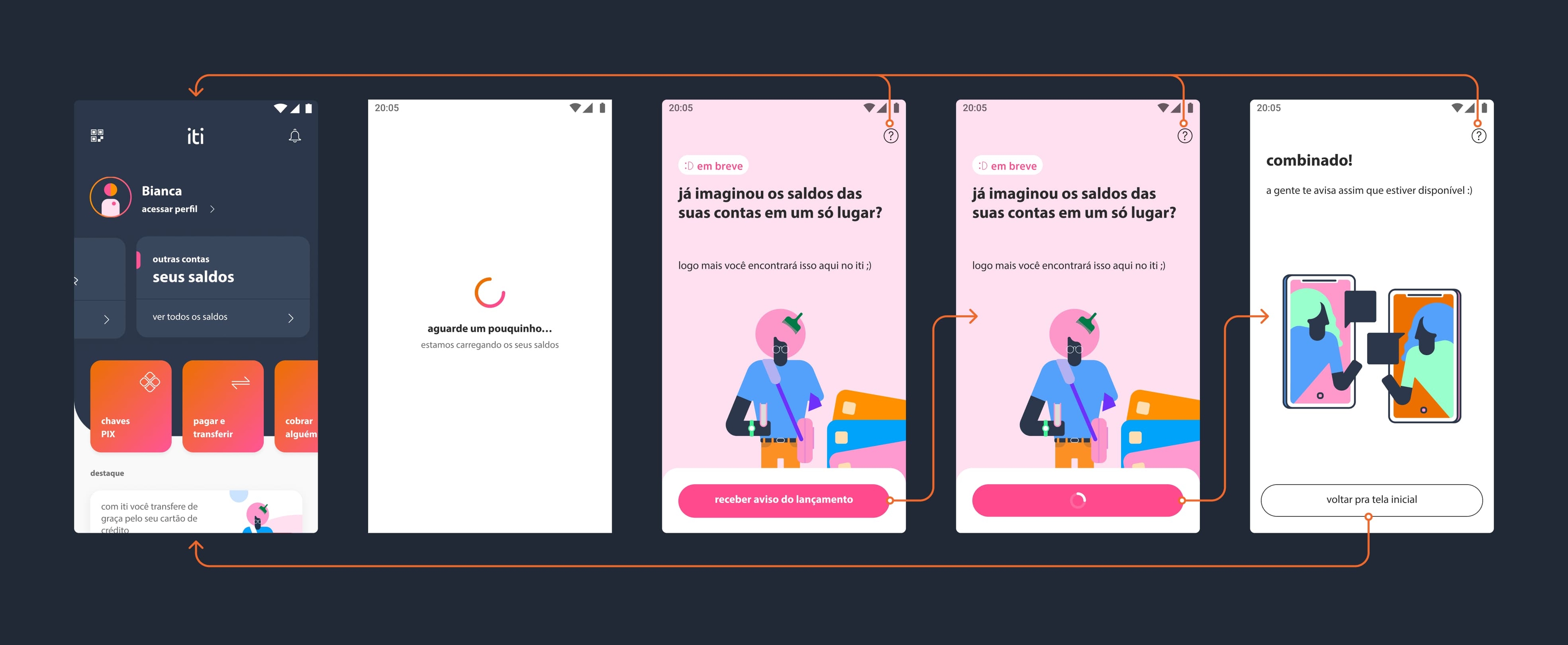 iti UI Design