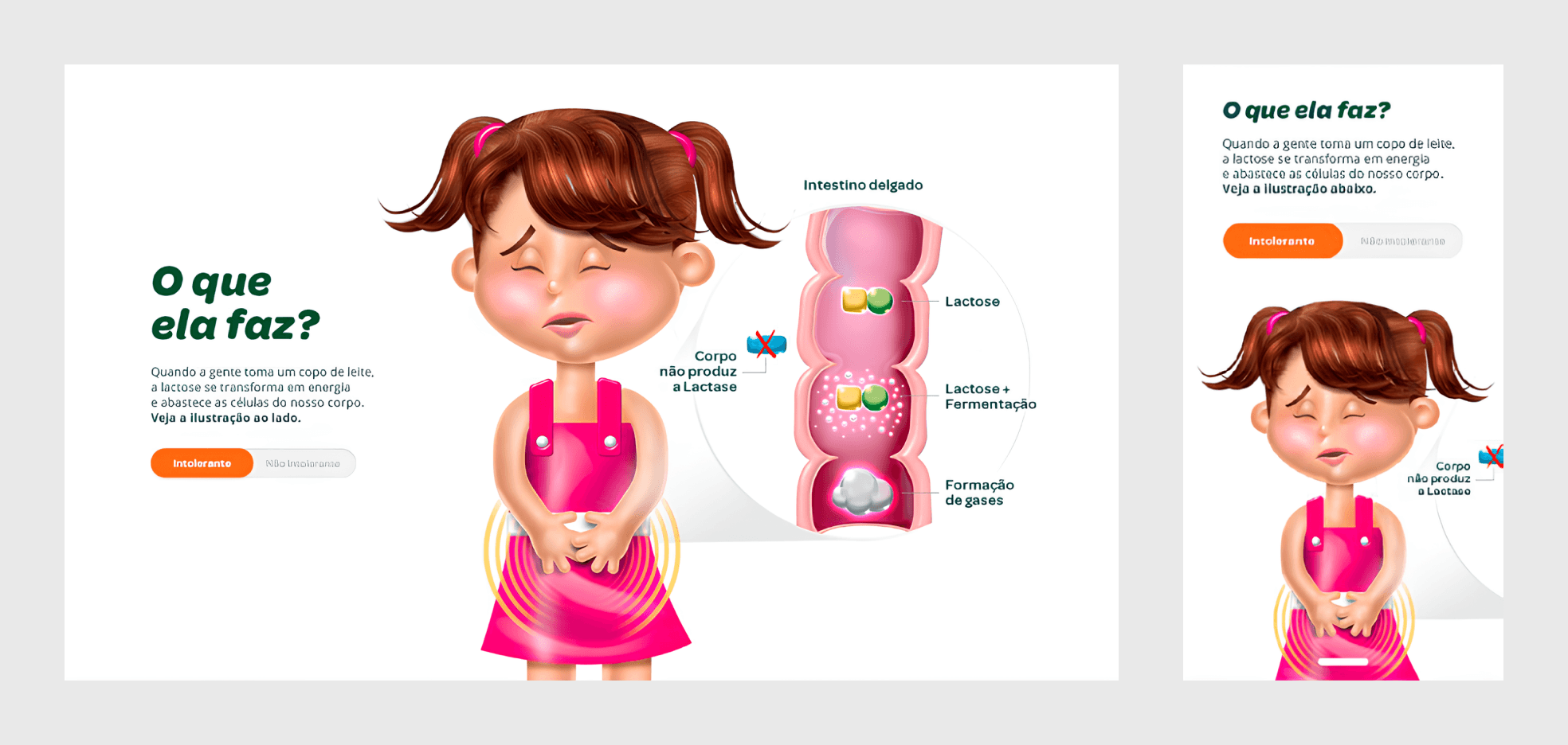 Nestlé Nido media 6