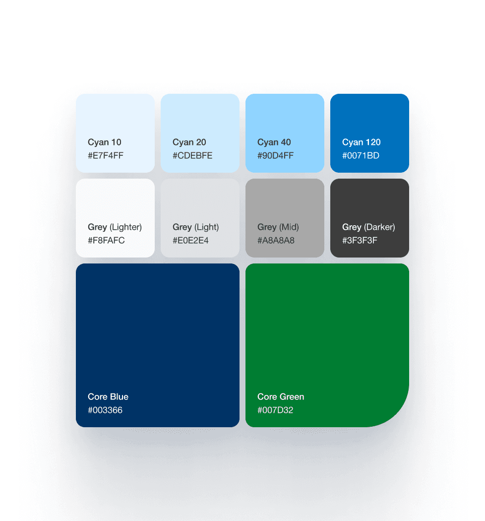 Tork Design System media 3